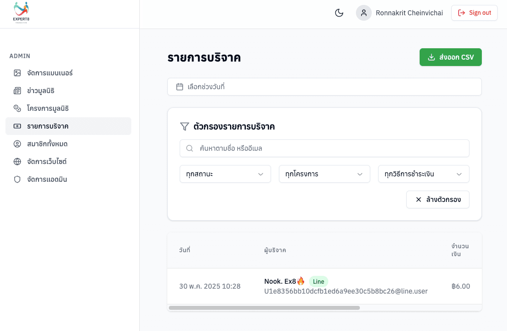 เว็บไซต์วัด พร้อมฟังก์ชั่นรับบริจาค