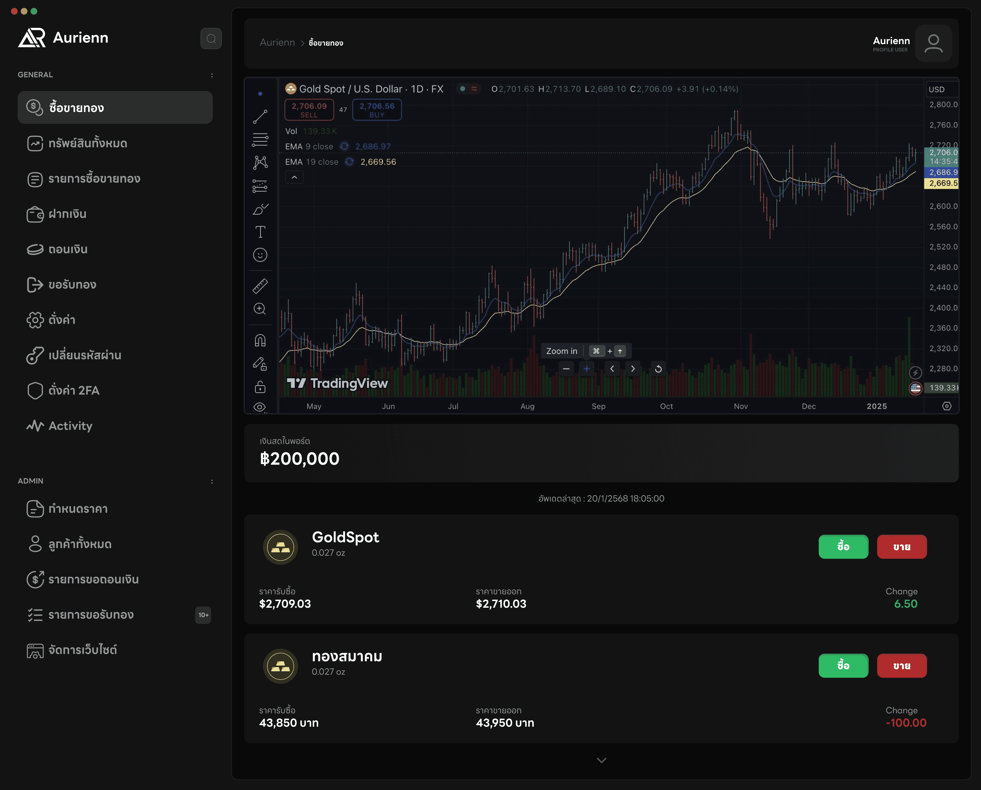 ระบบออมทอง บริหารร้านทอง